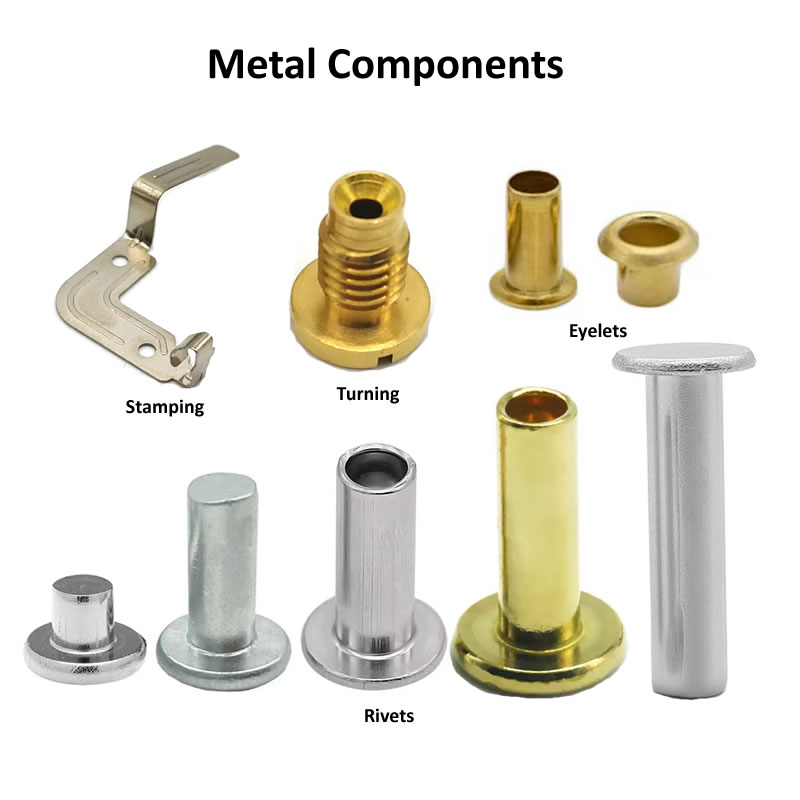 Bagaimanakah Konflik Timur Tengah Mempengaruhi Perniagaan Komponen Logam?