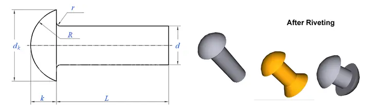 Pan Head Solid Rivets