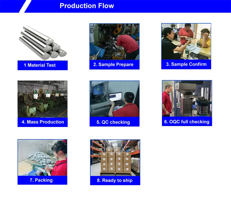 CNC machined parts